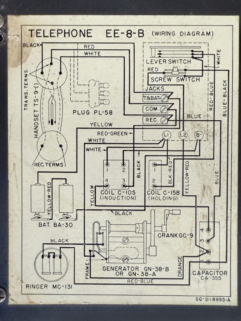 Amerikaanse veldtelefoon EE-8-B in canvas tas 1944 - Afbeelding 8
