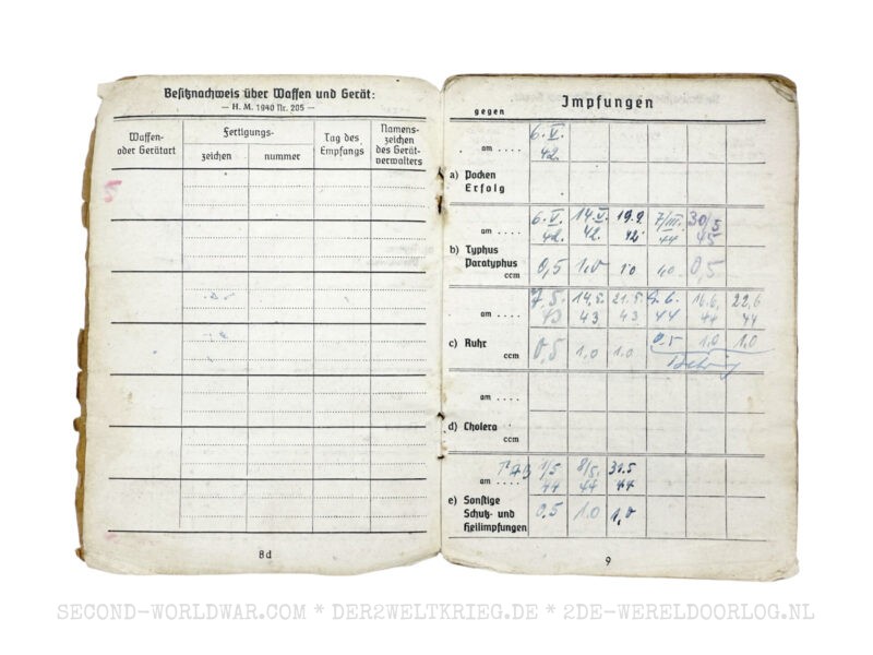 Duitse Wehrmacht Soldbuch met Frans ontslagformulier - Afbeelding 6